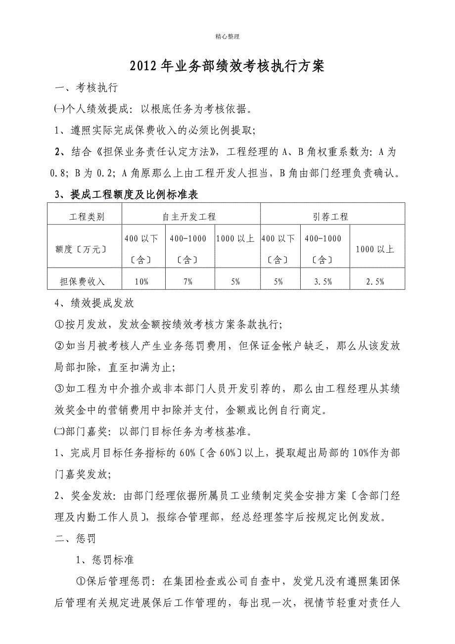 投资担保公司绩效考核管理办法_第5页