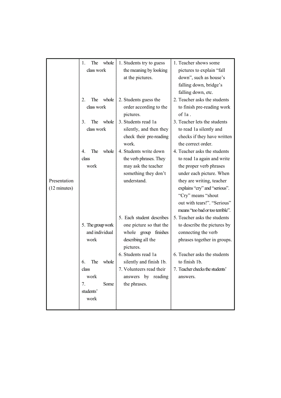 【精品】仁爱版八年级上英语教学案例设计Unit 2Topic 1Section C_第3页