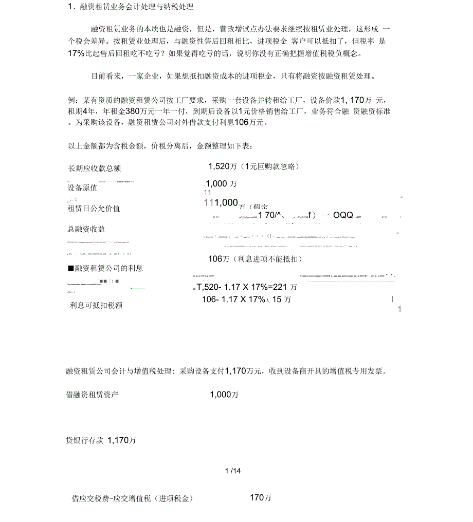 大典型案例解读融资租赁会计处理问题_第1页