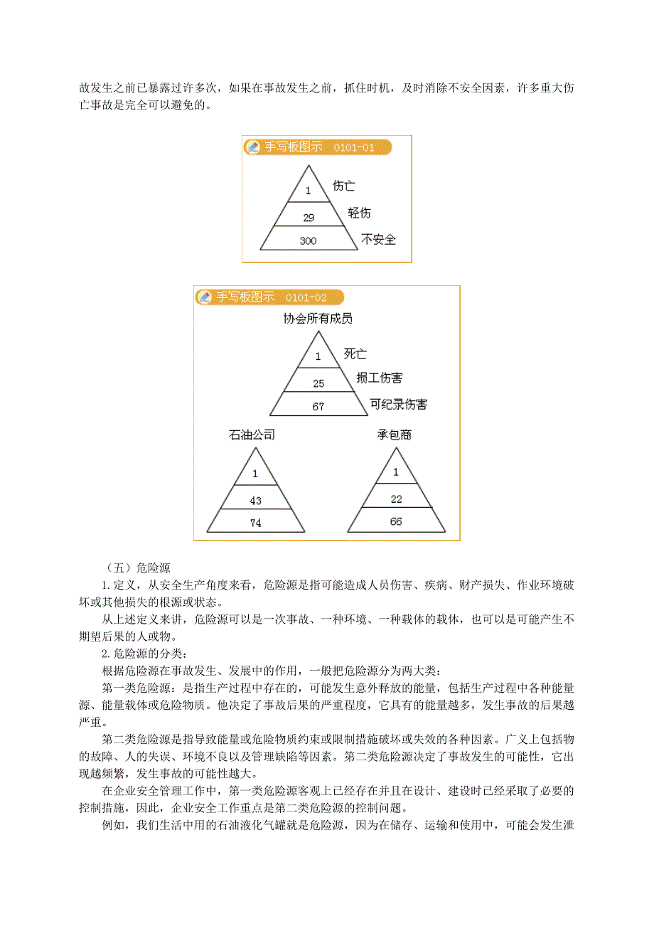 安全生产管理基本理论_第4页