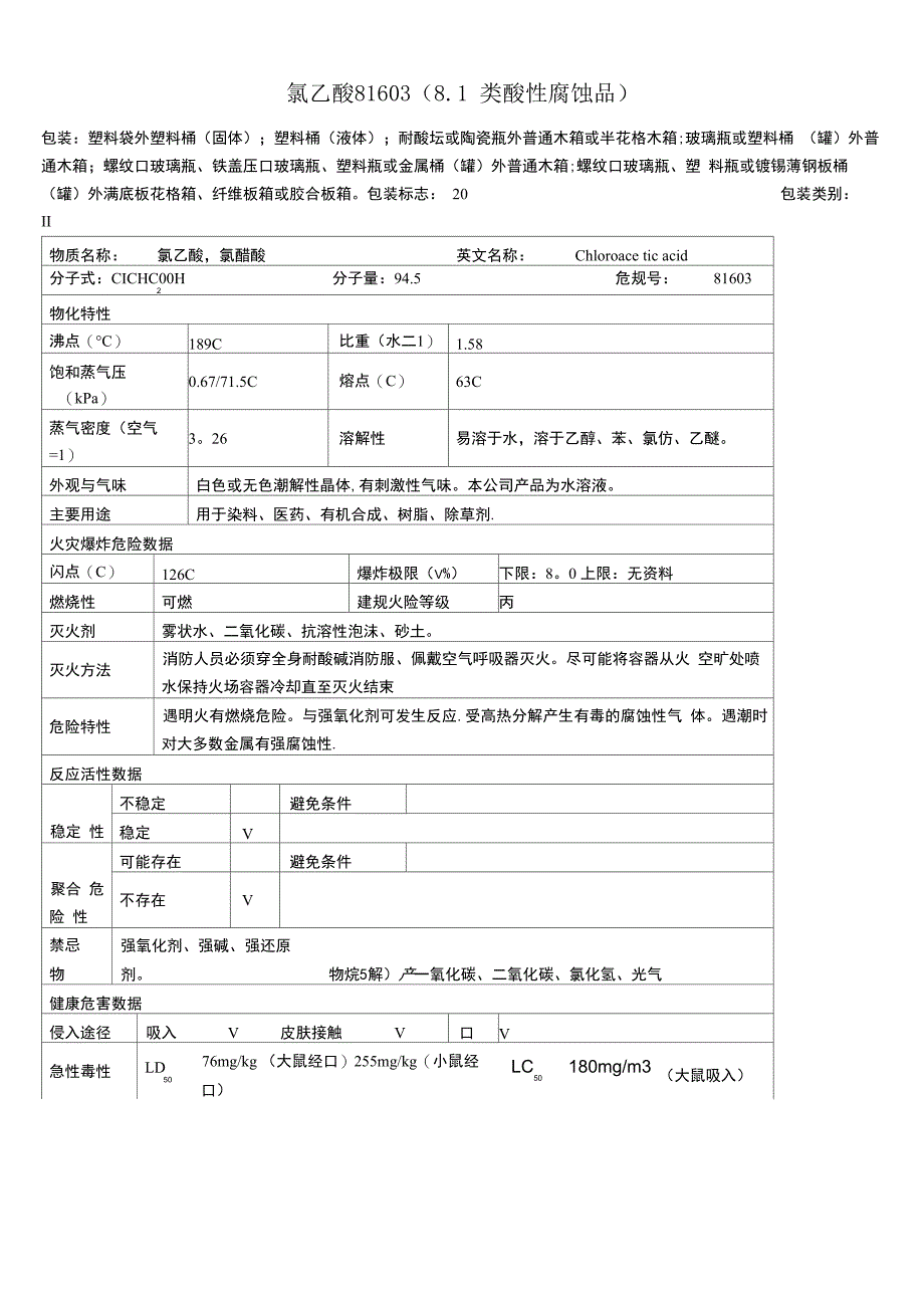 氯乙酸理化特性表_第1页