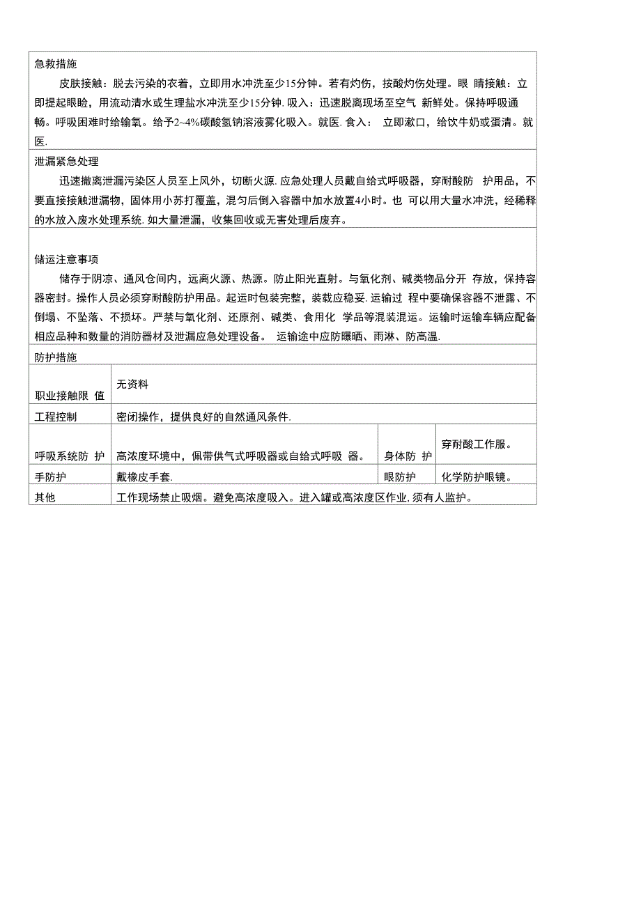 氯乙酸理化特性表_第3页