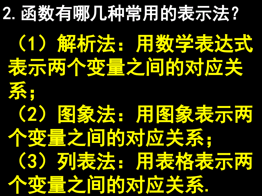 高一年级数学ppt课件_第3页