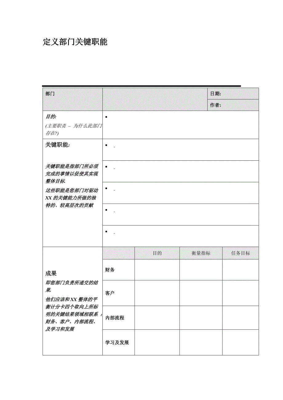 翰威特组织结构设计指导手册_第4页