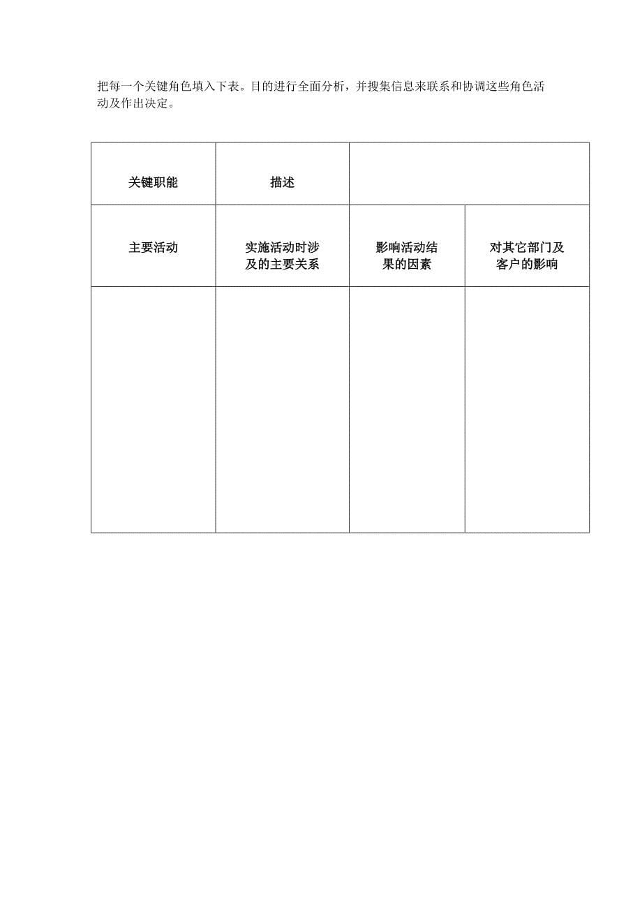 翰威特组织结构设计指导手册_第5页