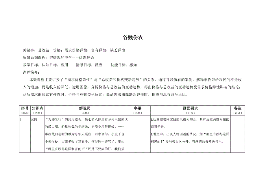 微课程脚本案例.doc_第1页