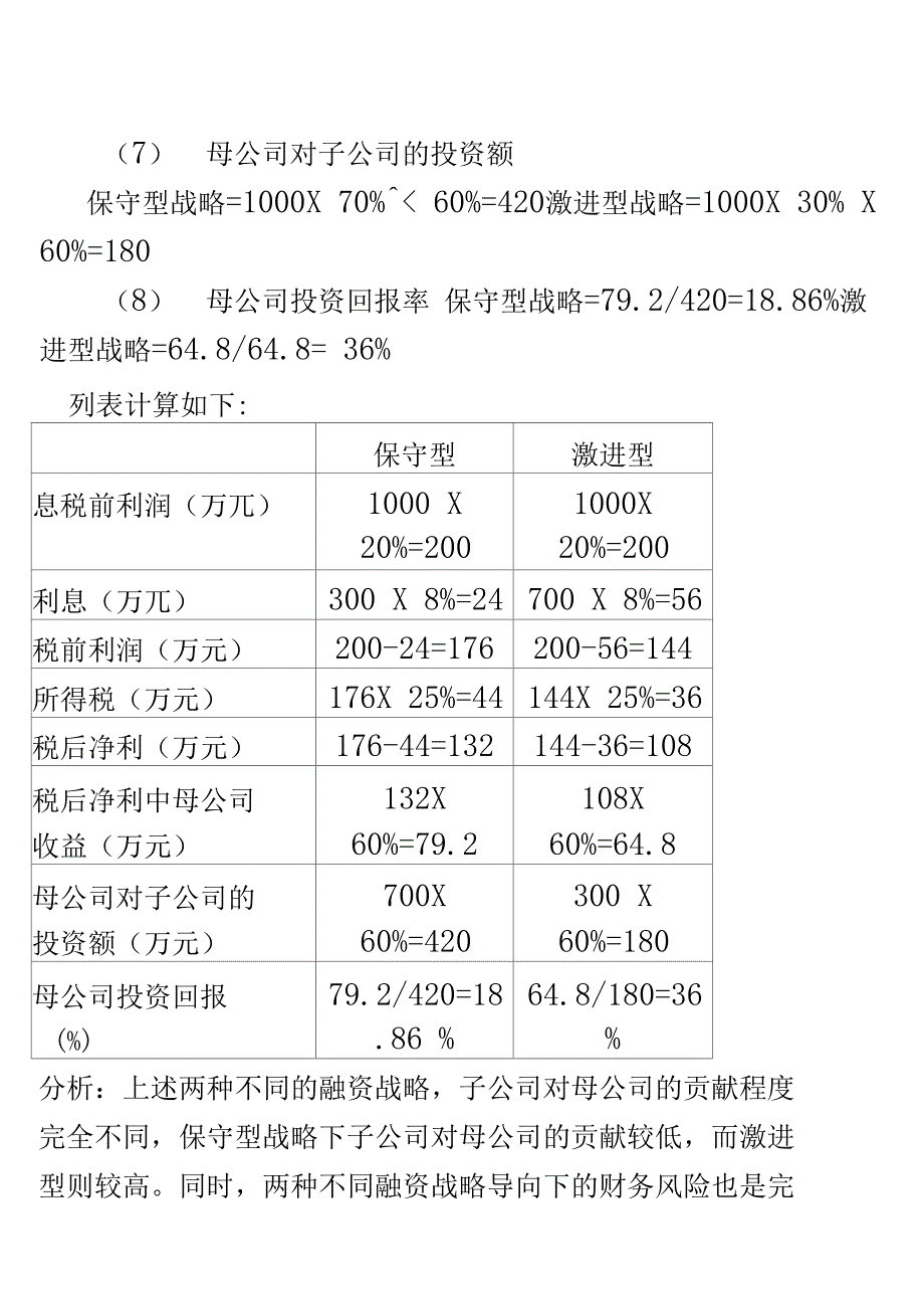 电大企业集团财务管理考试必备_第3页