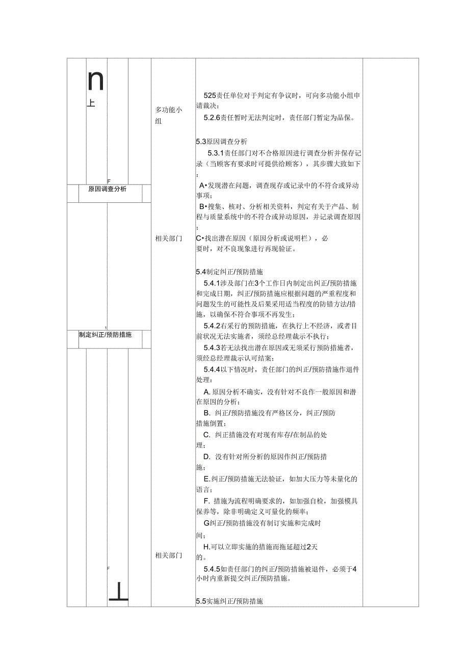 纠正与预防措施流程_第5页