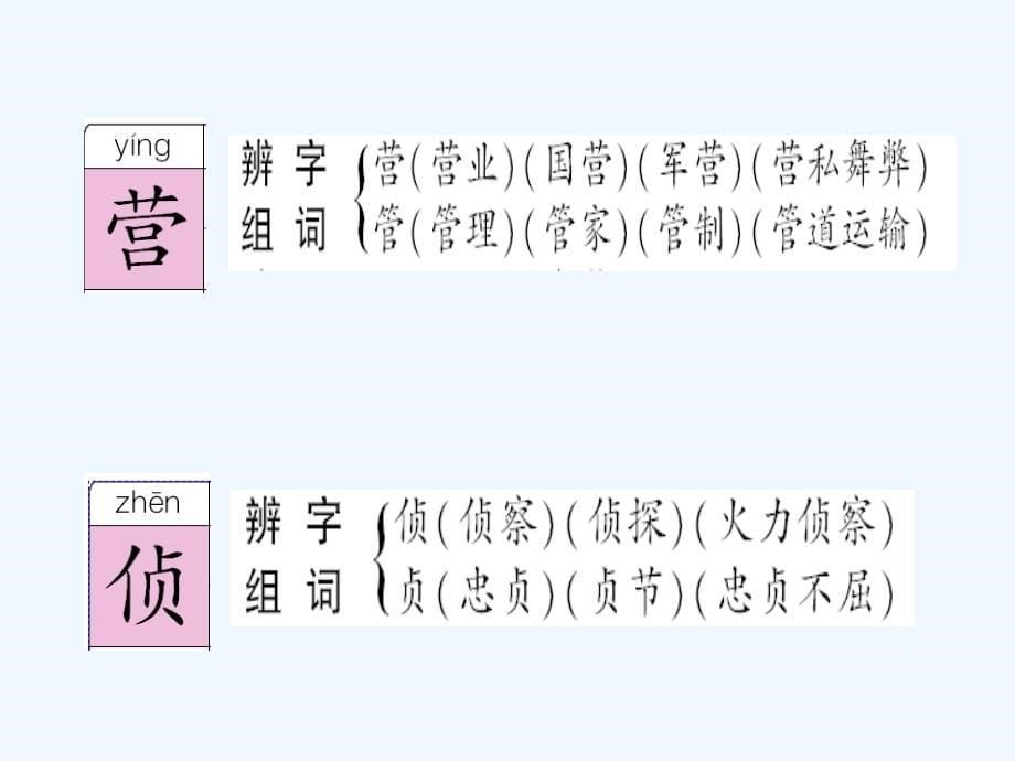 第9课卫星比武_第5页