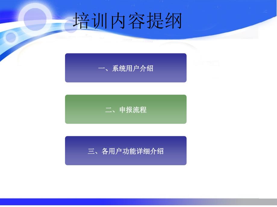 海南省科技业务综合管理系统培训_第2页