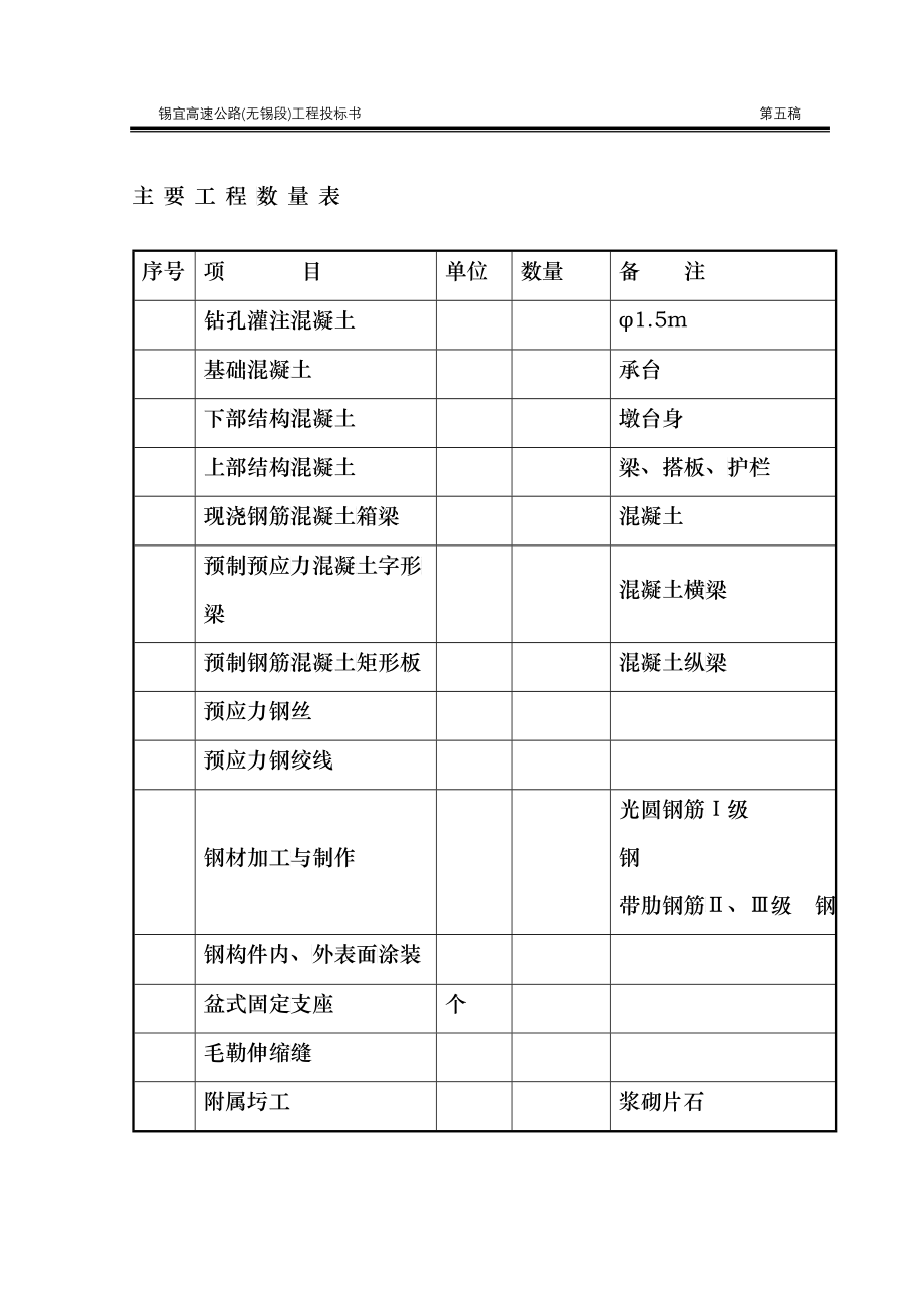 锡宜高速公路京杭运河大桥投标书_第4页