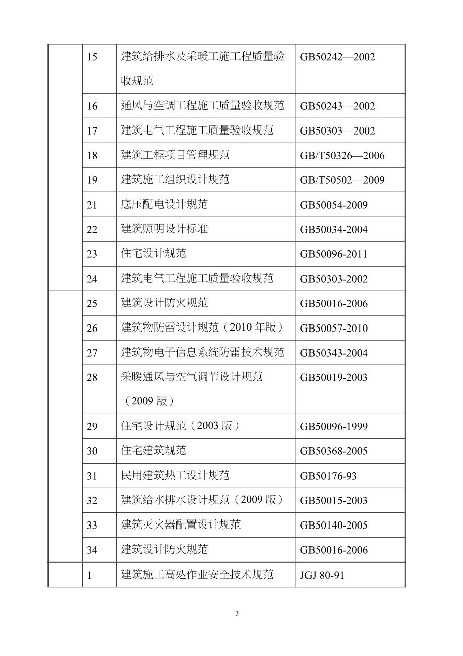 伊宁市喀尔墩乡施工组织设计_第3页