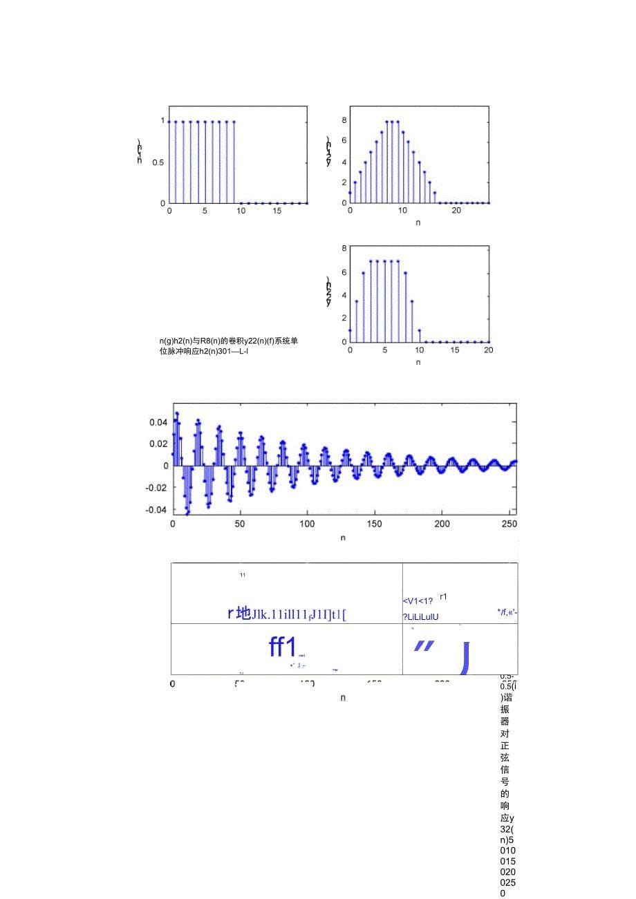 MATLAB软件在系统响应及系统稳定性的应用_第5页