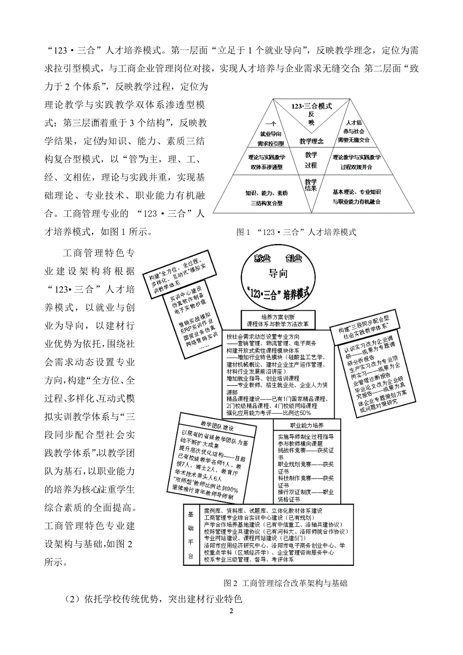 工商管理专业专业建设与课程改革总结_第3页