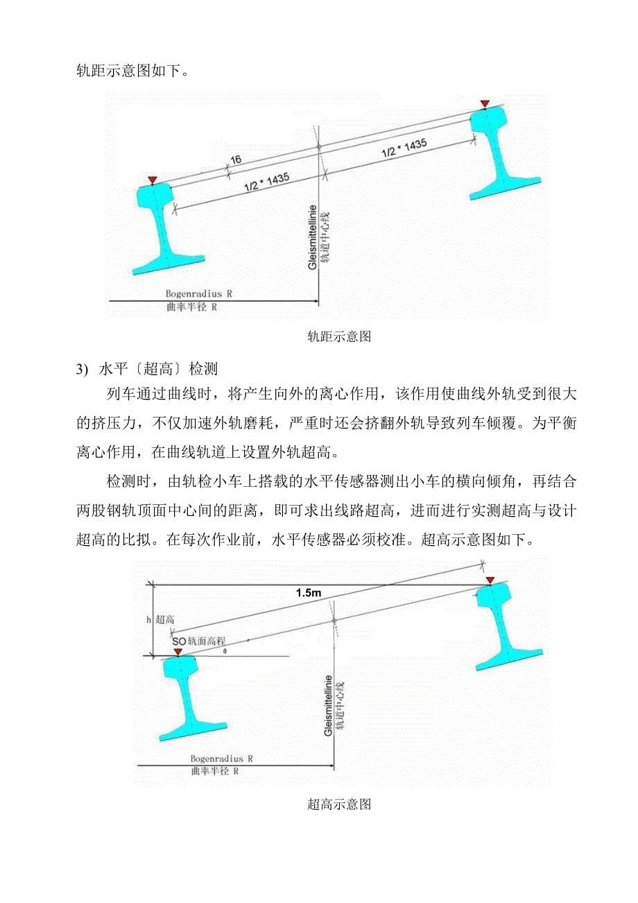 轨检小车测量原理_第5页