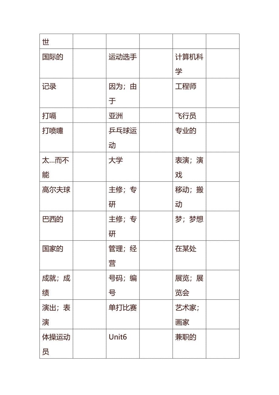 七年级下册单词表鲁教版单词整理_第5页