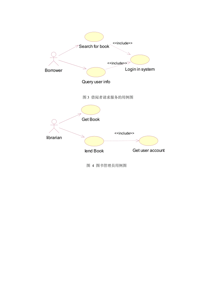 图书管理系统的分析与设计_第4页