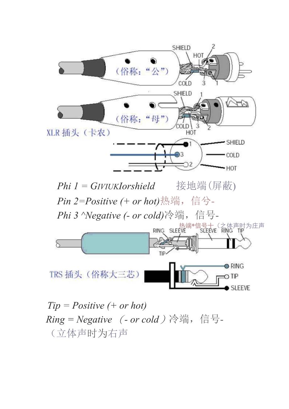 卡侬头的接法_第1页