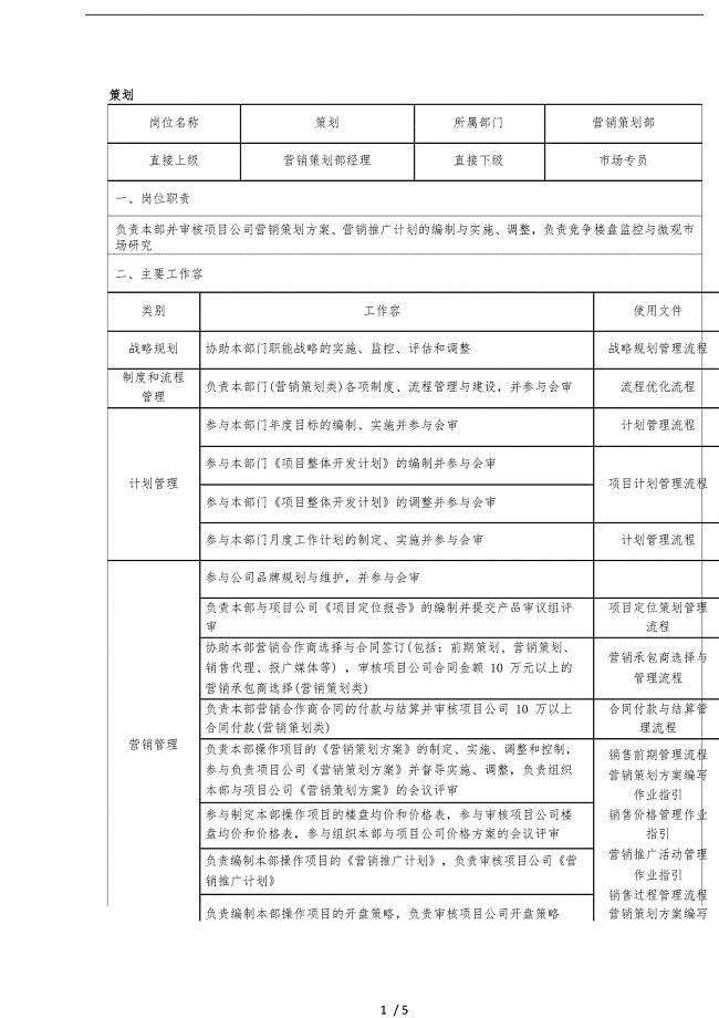 策划岗位职责说明