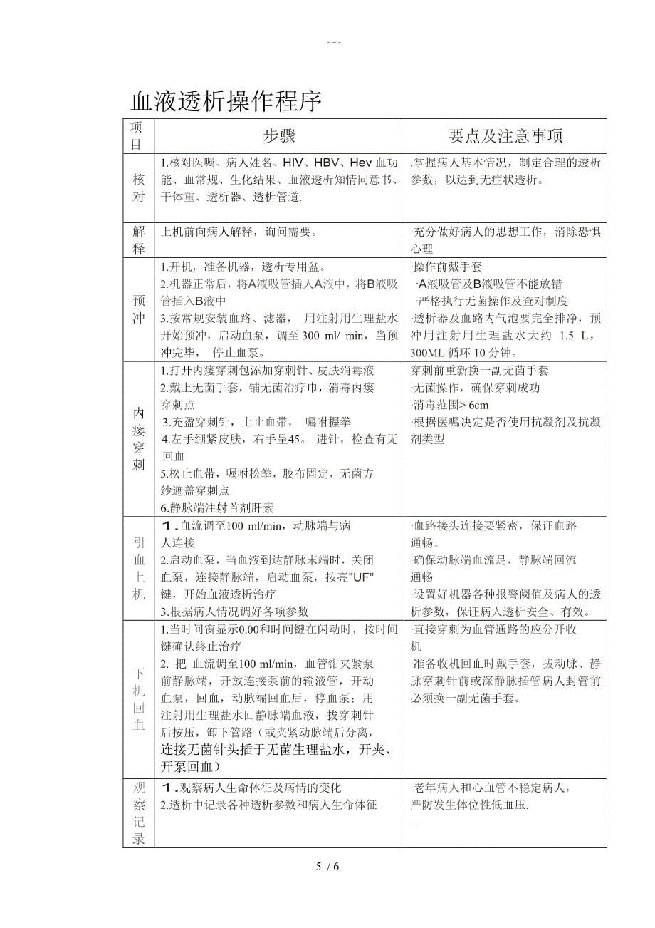 血液透析可行性报告_第5页