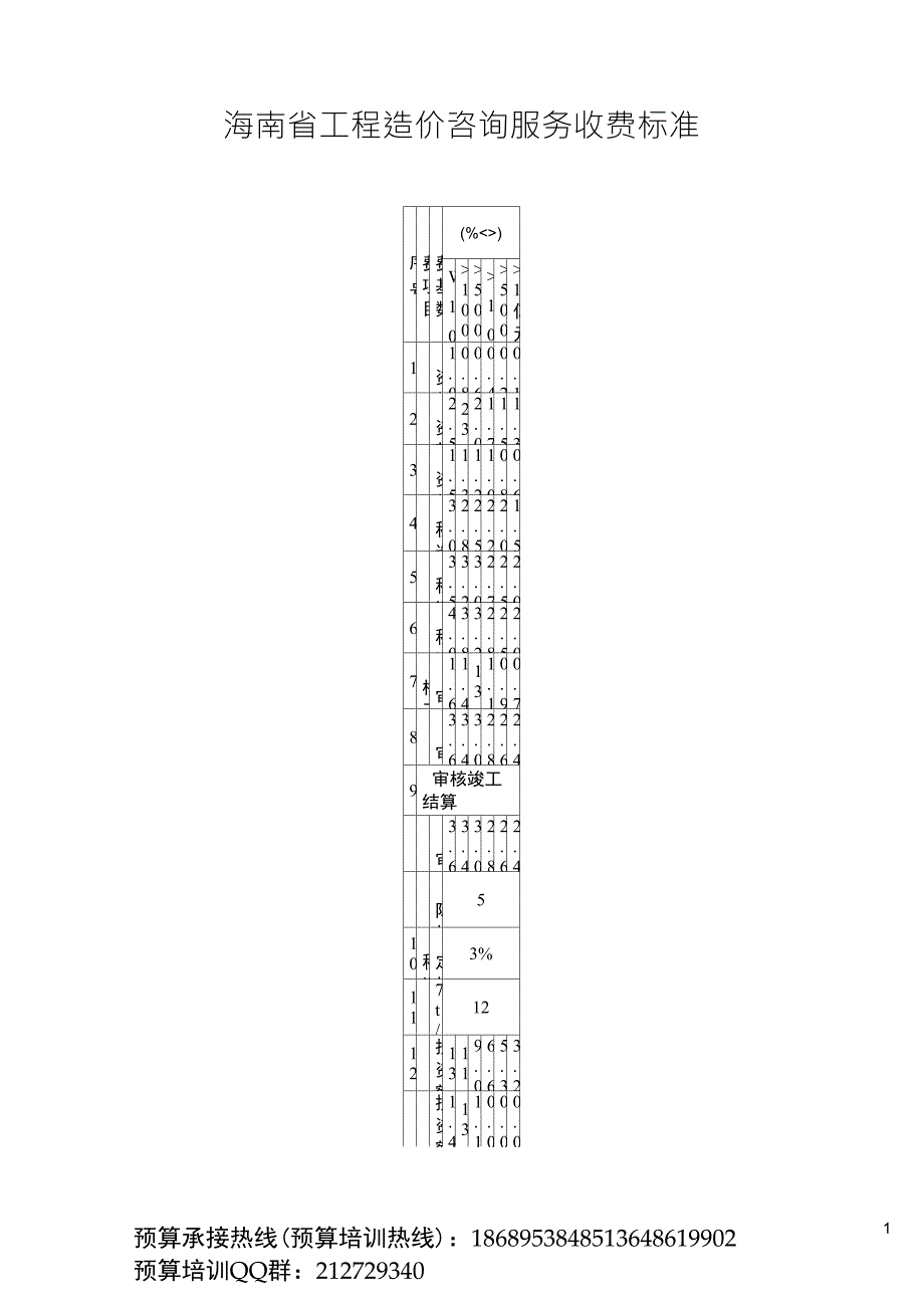 海南省工程造价咨询服务收费标准_第1页