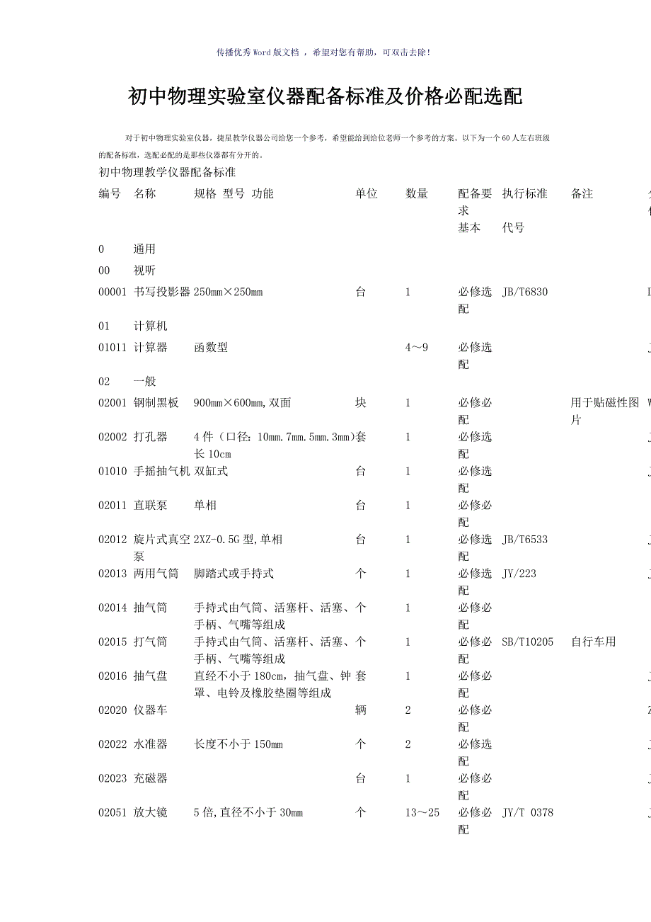 初中物理实验室仪器配备标准及价格必配选配Word版_第1页