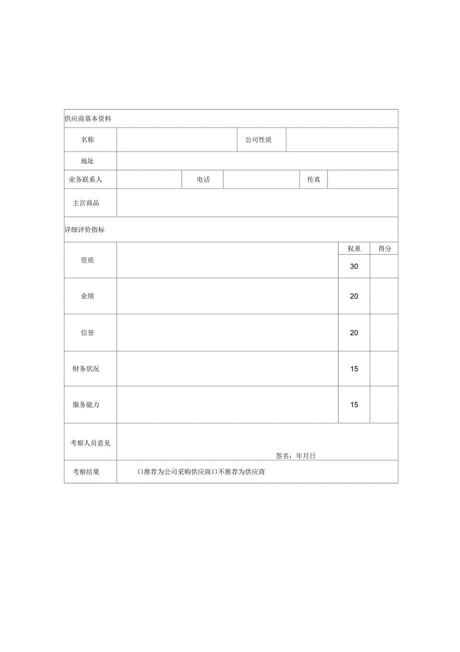 非油业务供应商选拔方案报告_第5页