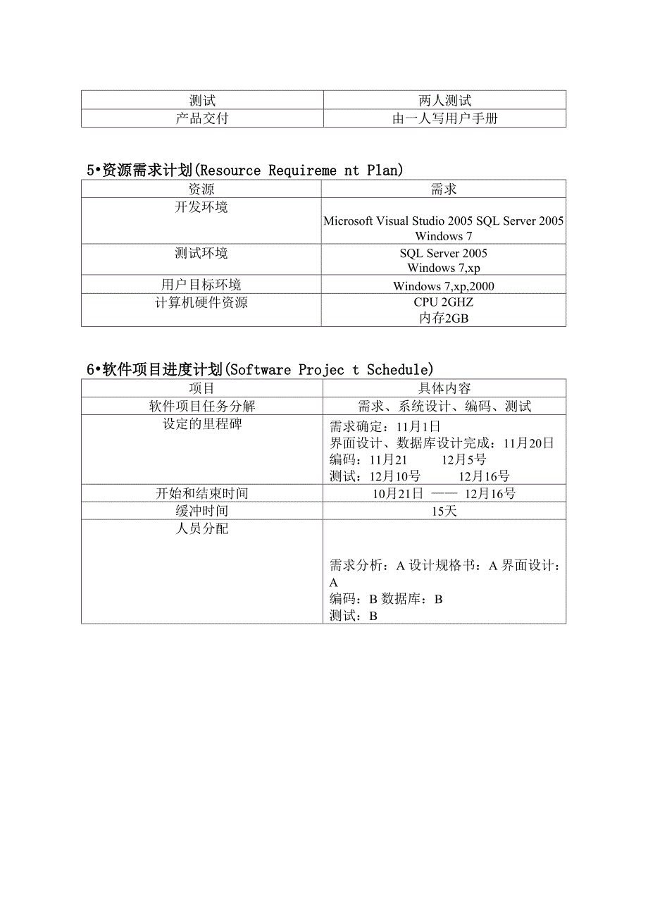 软件工程实验报告完整版(参考)_第5页