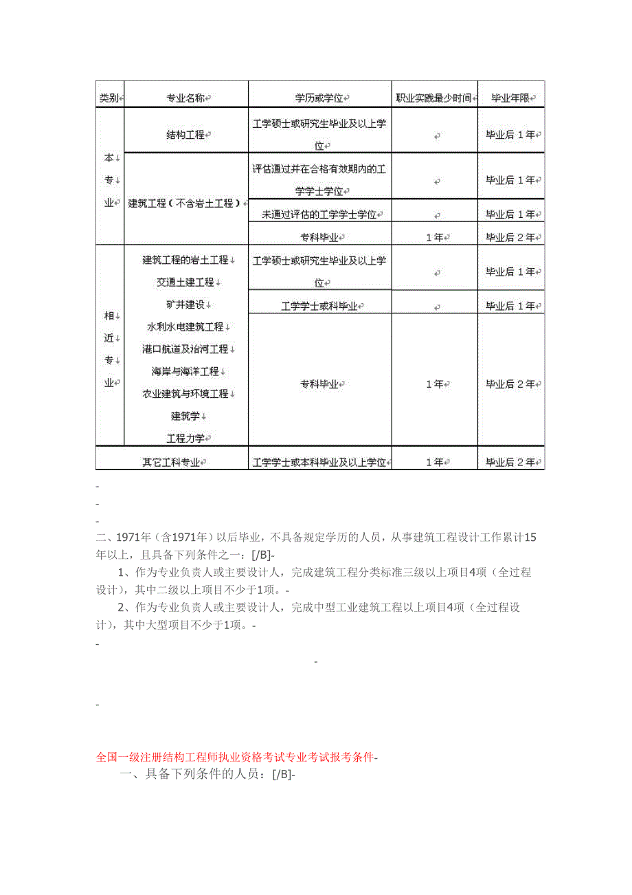 土木专业注册职业资格考试_第2页