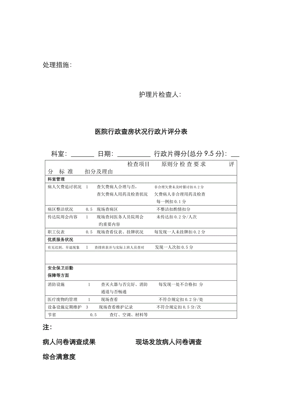 行政查房评分表_第4页