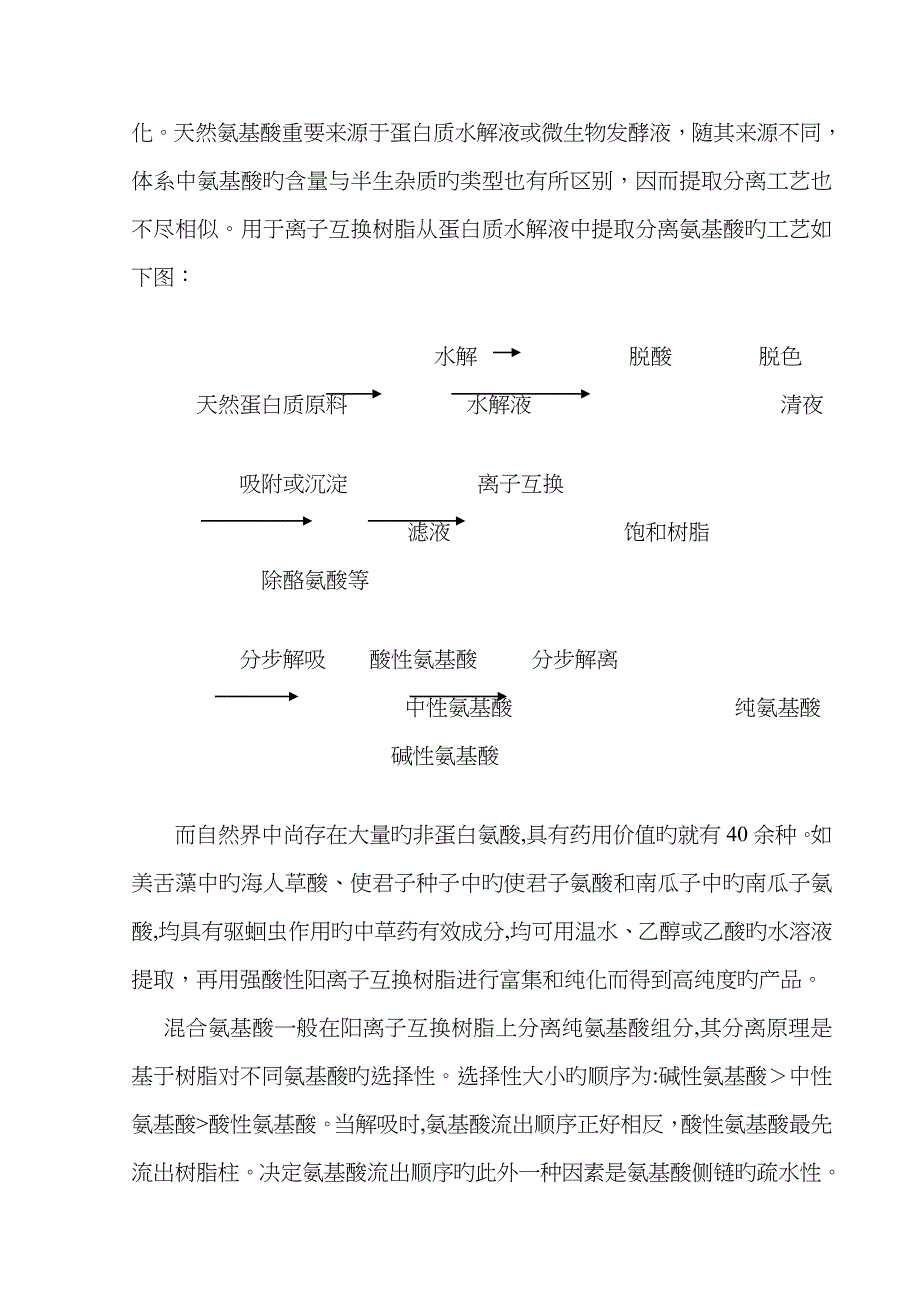 离子交换树脂在天然产物提取分离中的应用_第2页