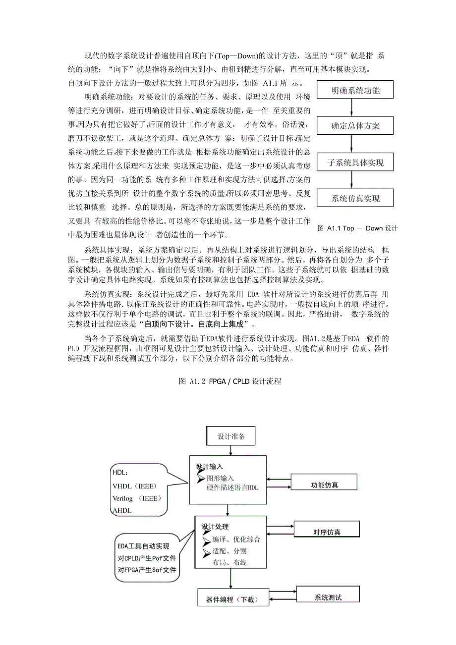 PLD简介及设计流程_第2页