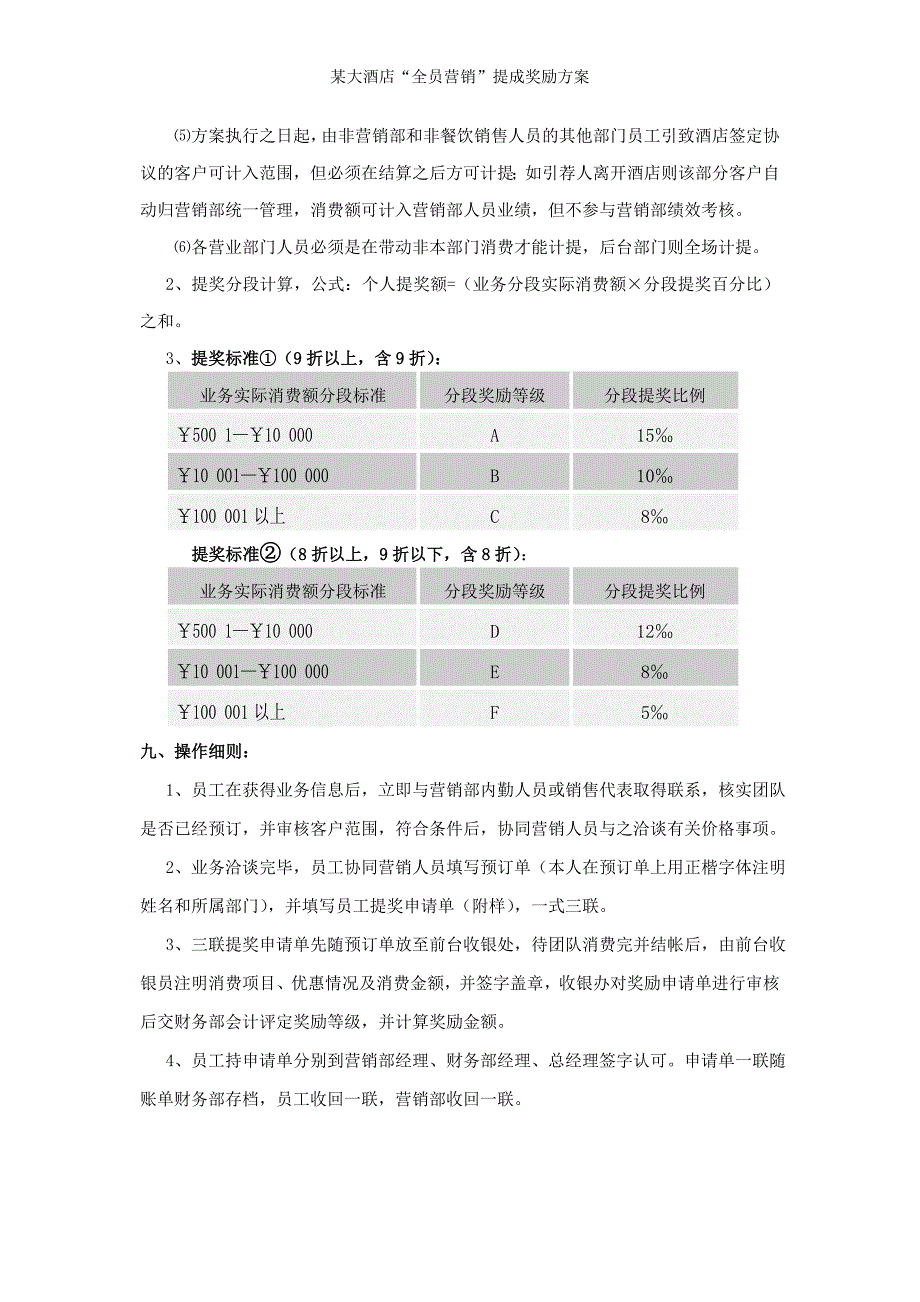 某大酒店“全员营销”提成奖励方案_第2页