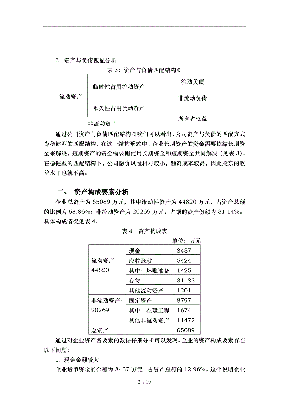 资产负债表分析案例_第2页