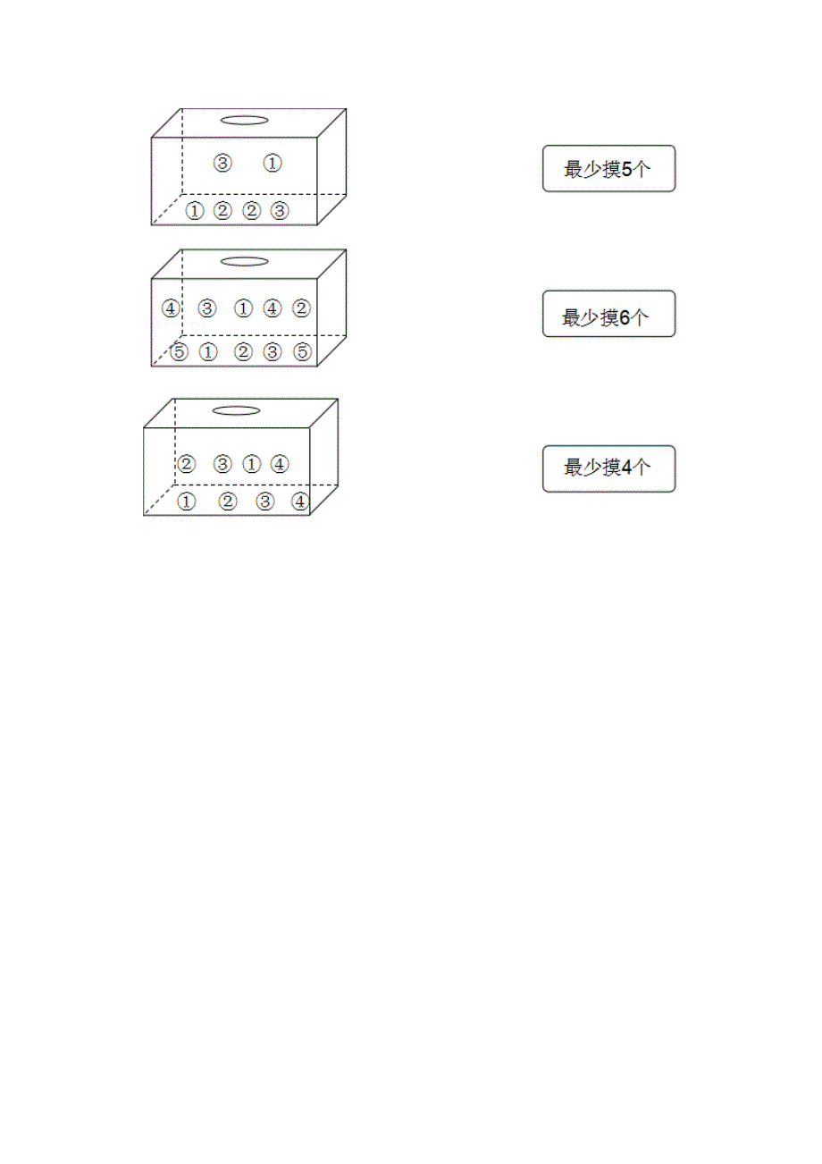 人教版六年级数学下册数学广角鸽巢问题-试题-含答案_第3页