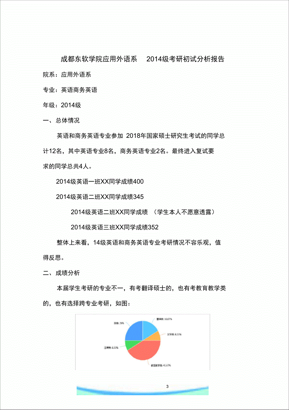 考研分析报告记录_第3页