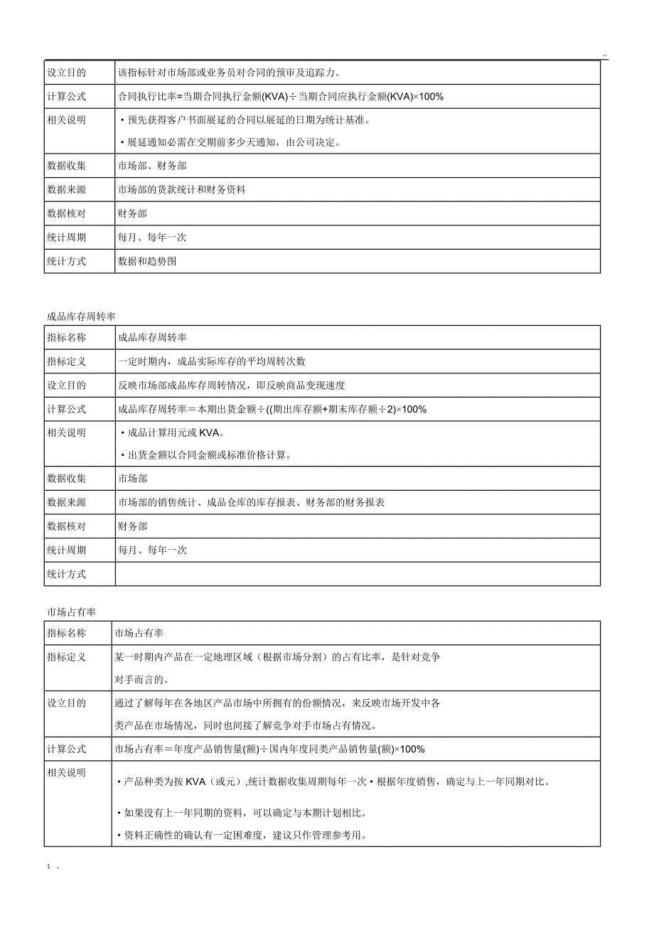 绩效考核指标库_第3页