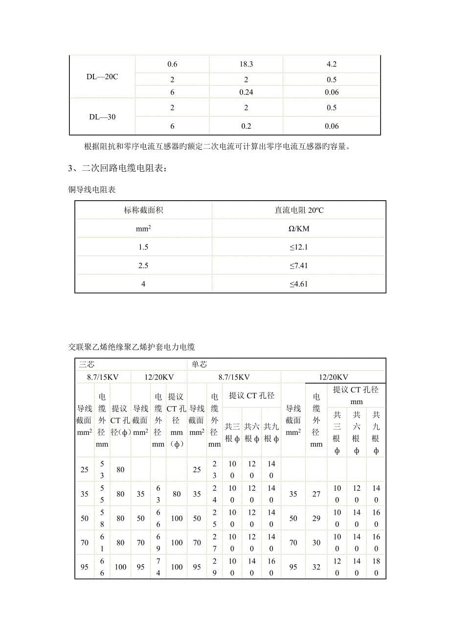 电流互感器设计选型参考手册_第5页