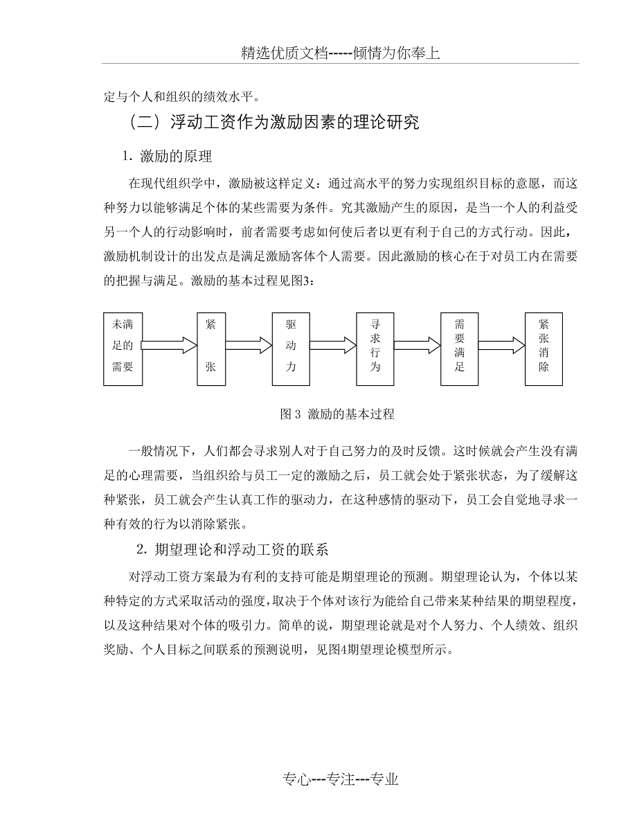 论浮动工资方案作为激励因素对组织的影响_第3页