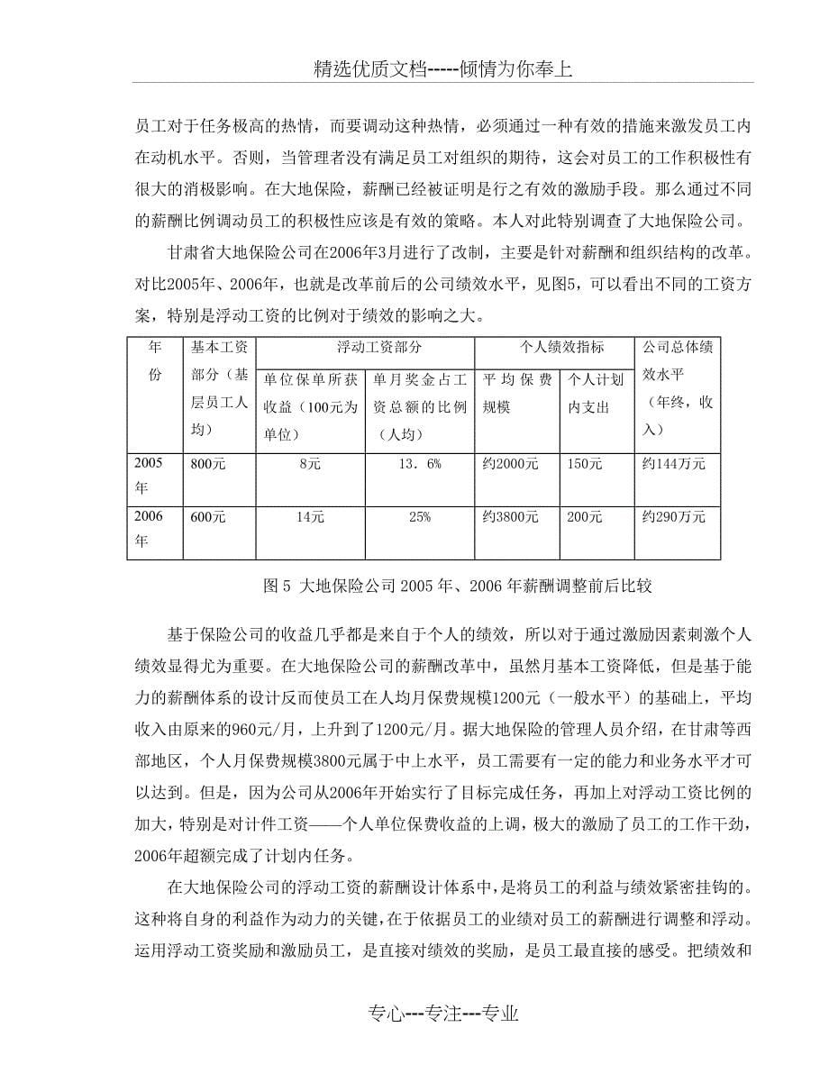 论浮动工资方案作为激励因素对组织的影响_第5页