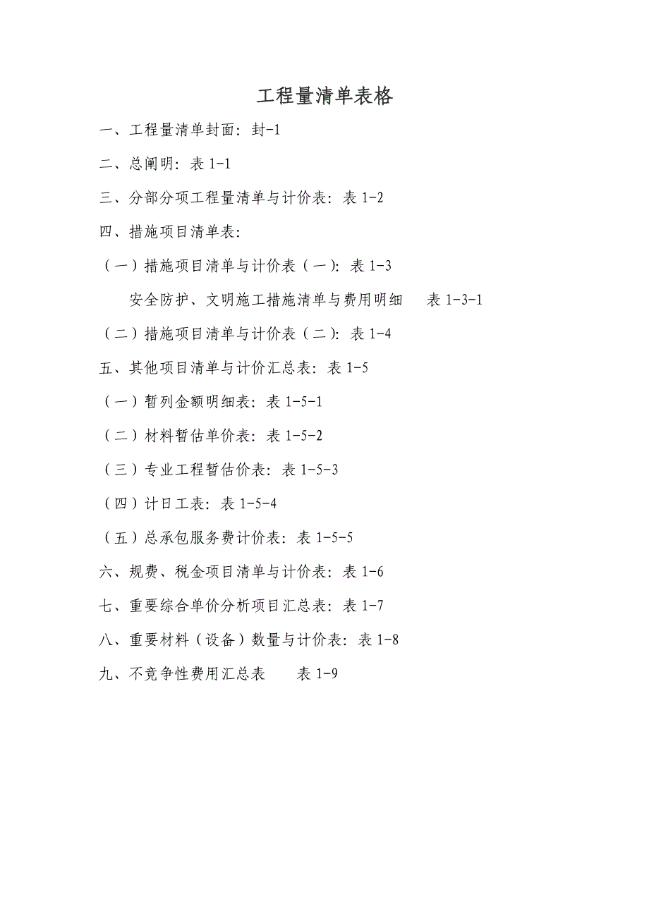 工程量清单计价实用表格_第1页