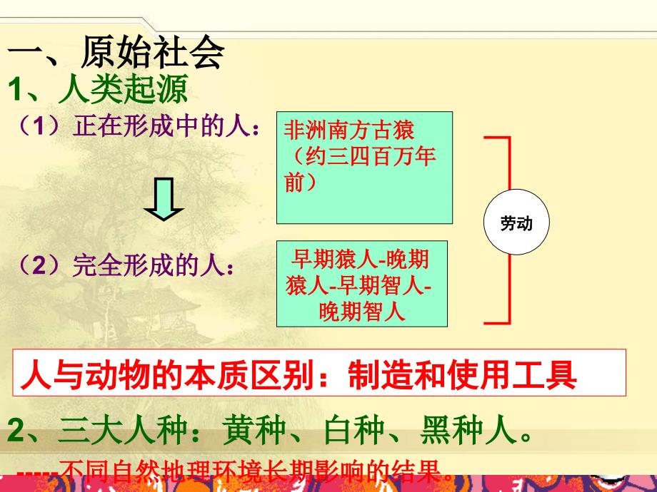 九上1-3单元复习_第2页