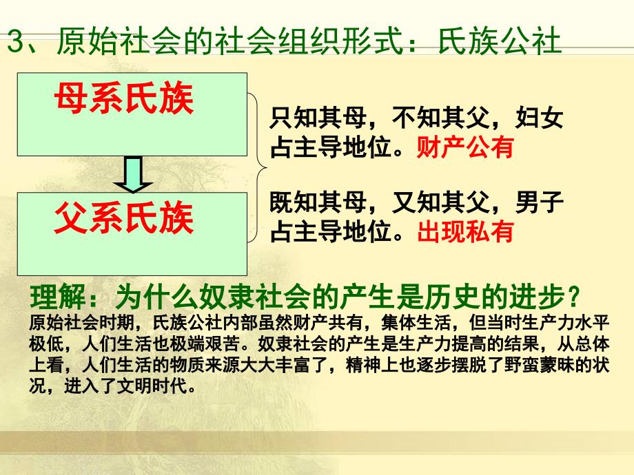 九上1-3单元复习_第3页