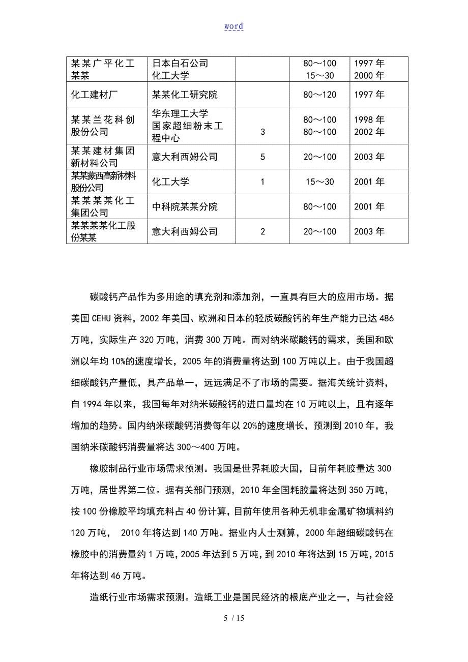 硅酮胶纳米钙项目的市场分析报告0220_第5页