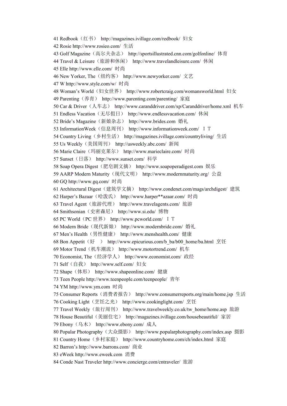 英语期刊网络版汇总_第2页