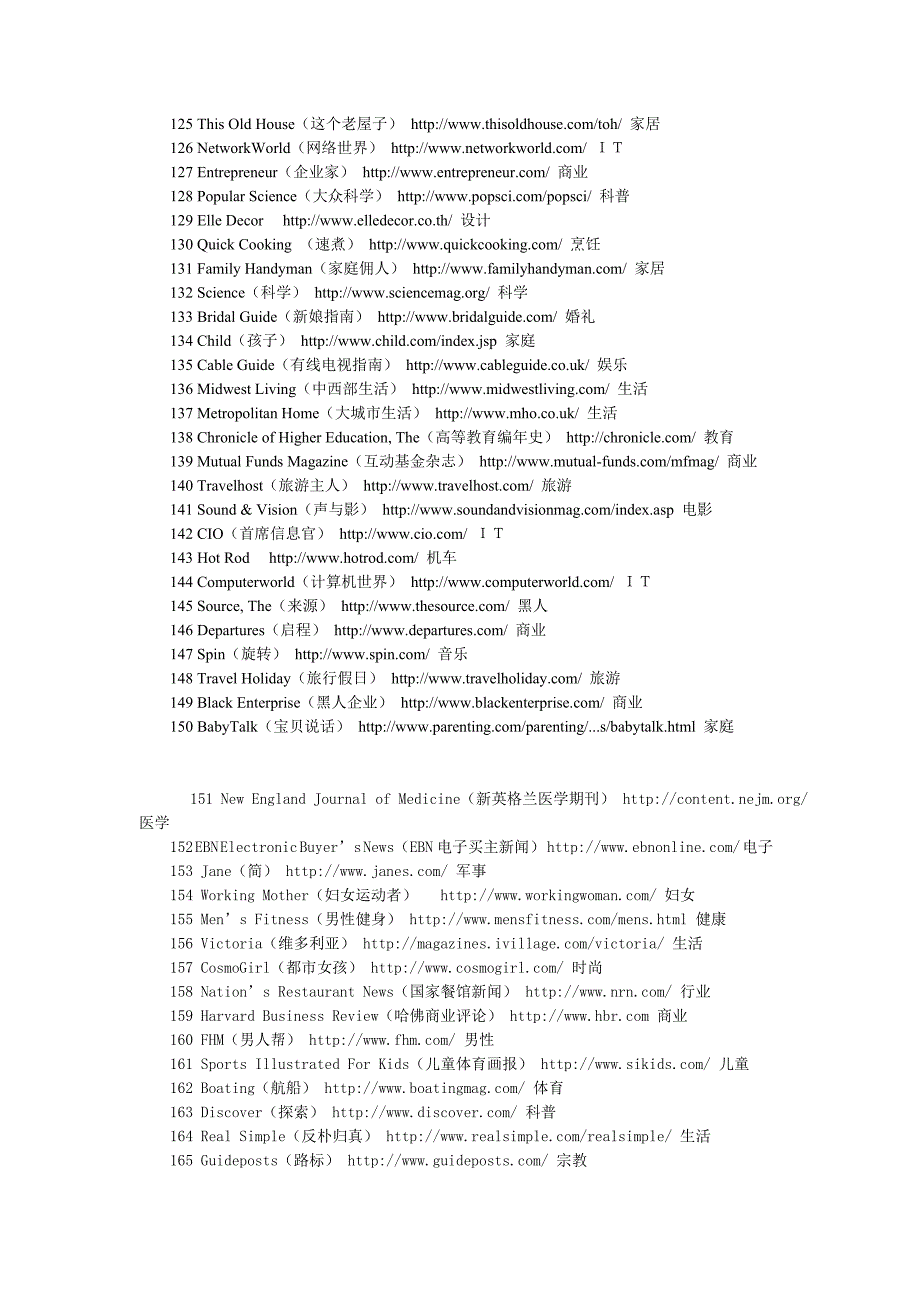 英语期刊网络版汇总_第4页