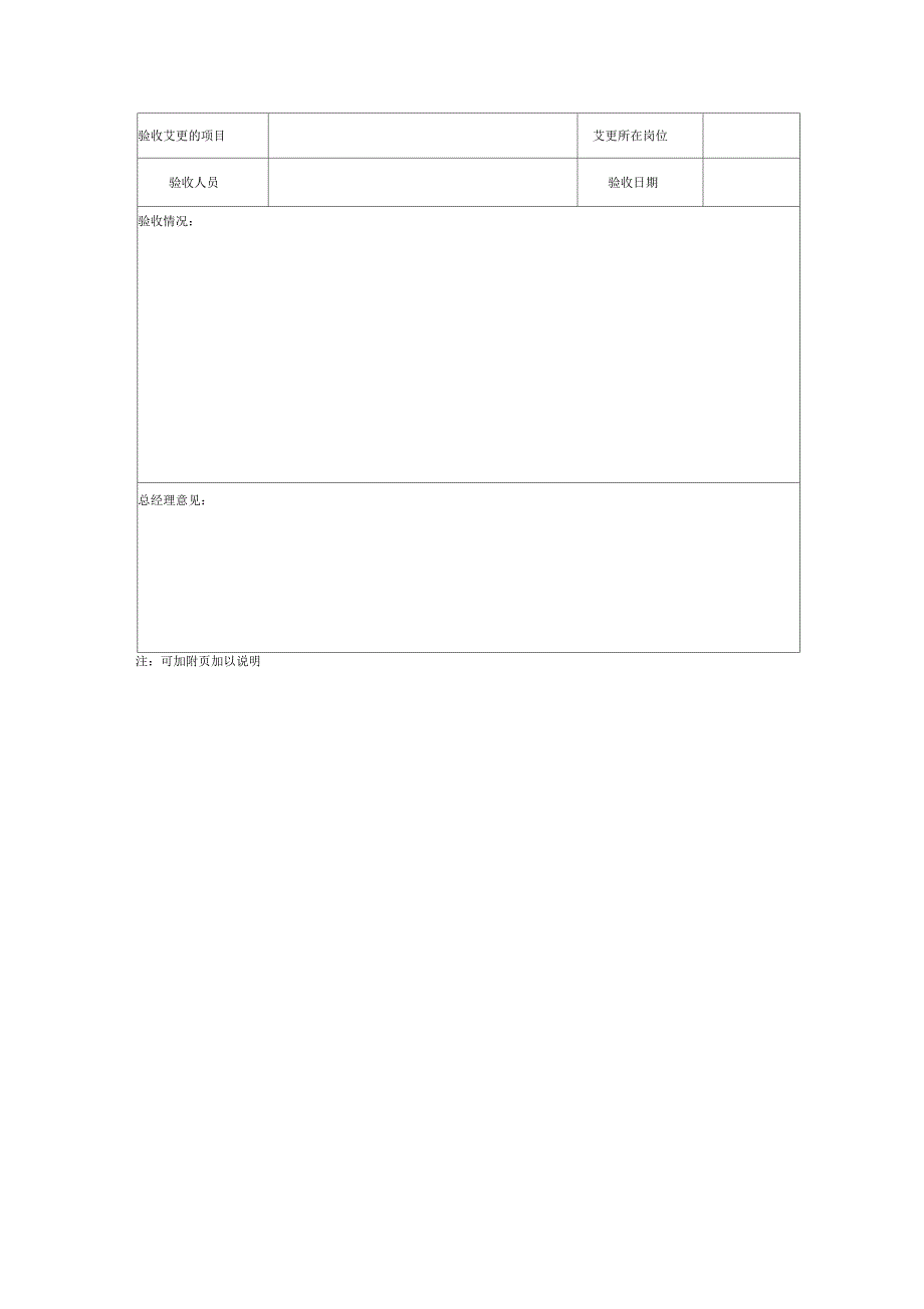 危险化学品安全生产变更管理制度_第3页