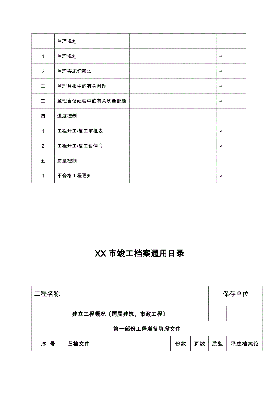 贵阳市建设工程竣工档案归档范围_第4页