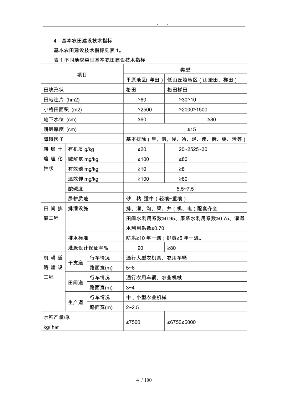 基本农田建设技术标准规范标准_第4页