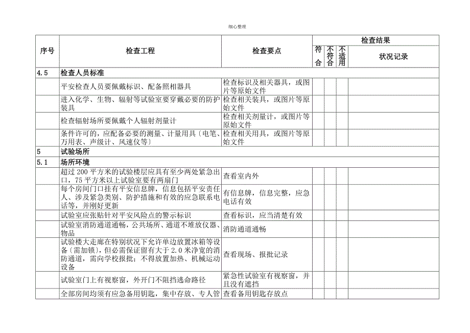 学院试验室安全自查指标_第5页